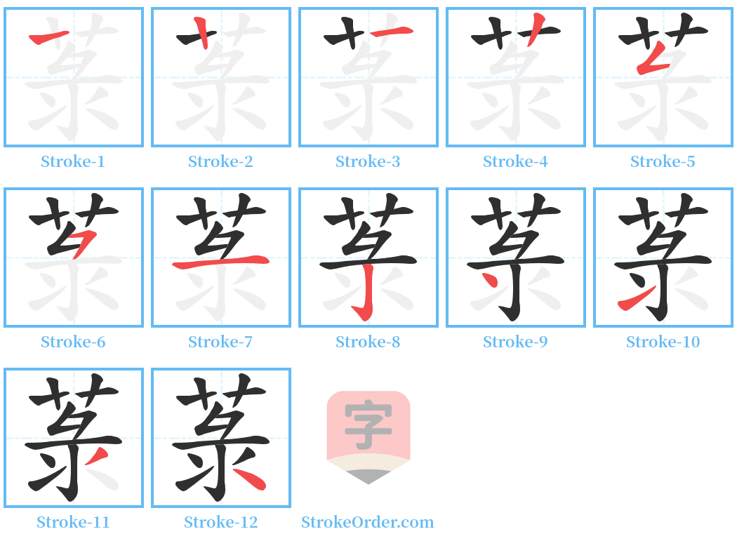 菉 Stroke Order Diagrams