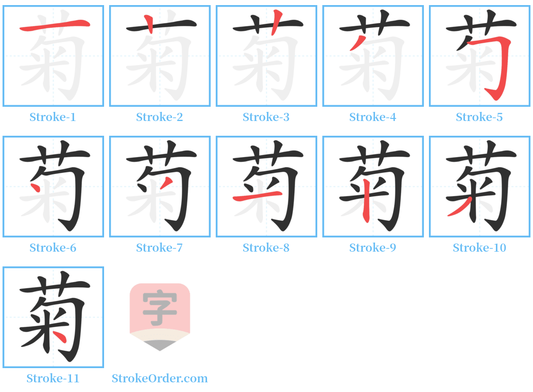 菊 Stroke Order Diagrams