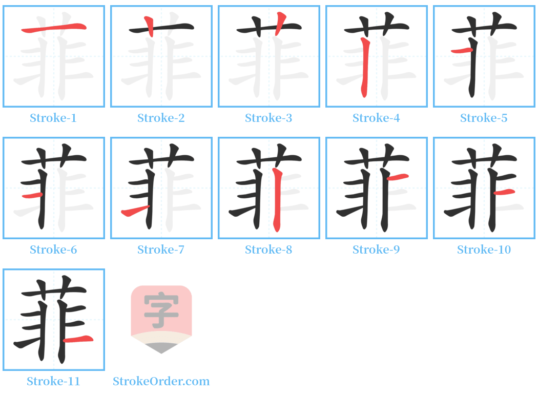 菲 Stroke Order Diagrams