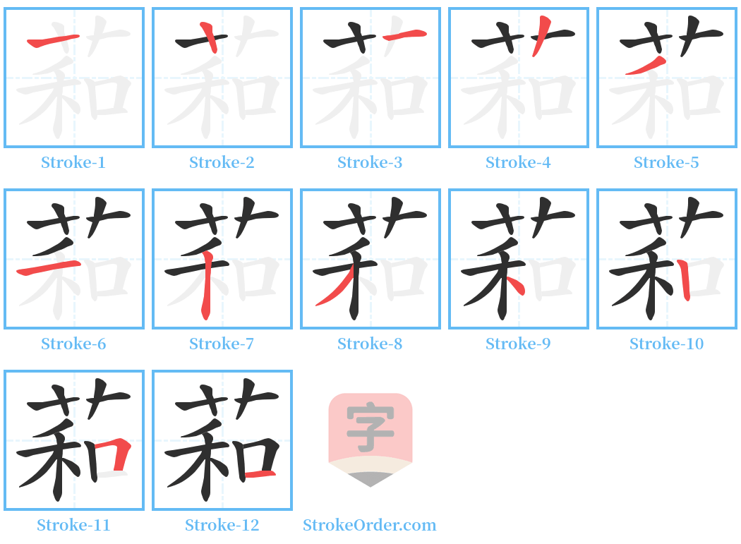 萂 Stroke Order Diagrams