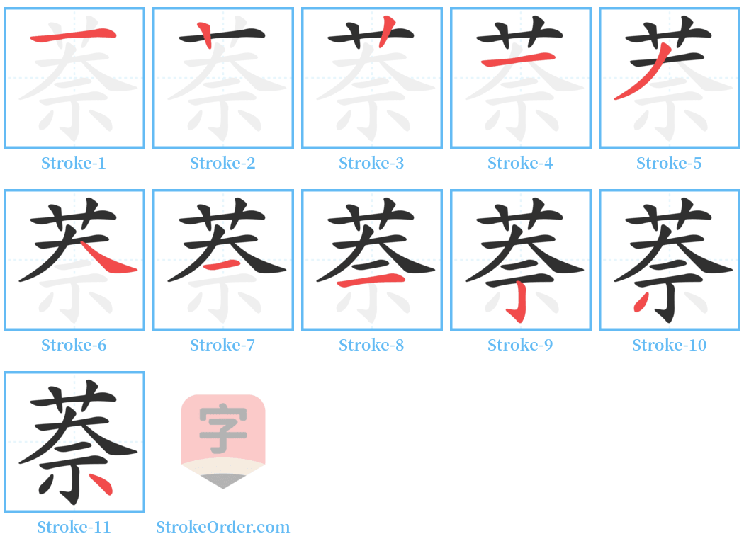 萘 Stroke Order Diagrams