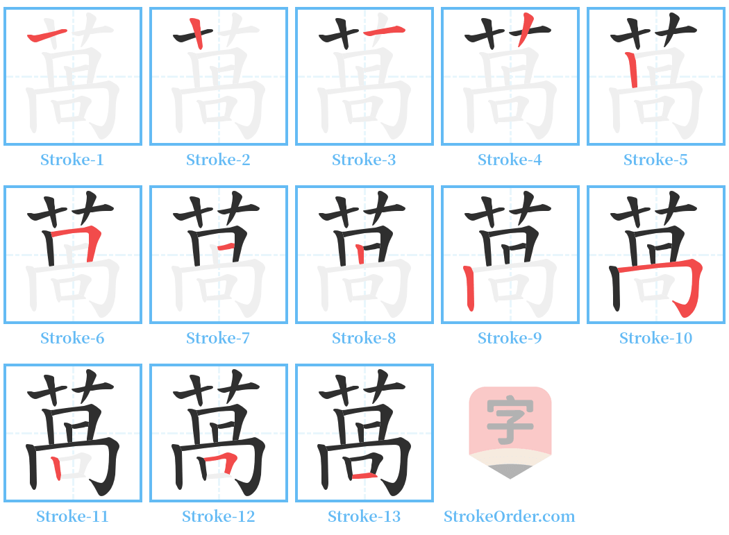 萵 Stroke Order Diagrams