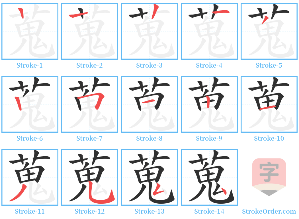 蒐 Stroke Order Diagrams