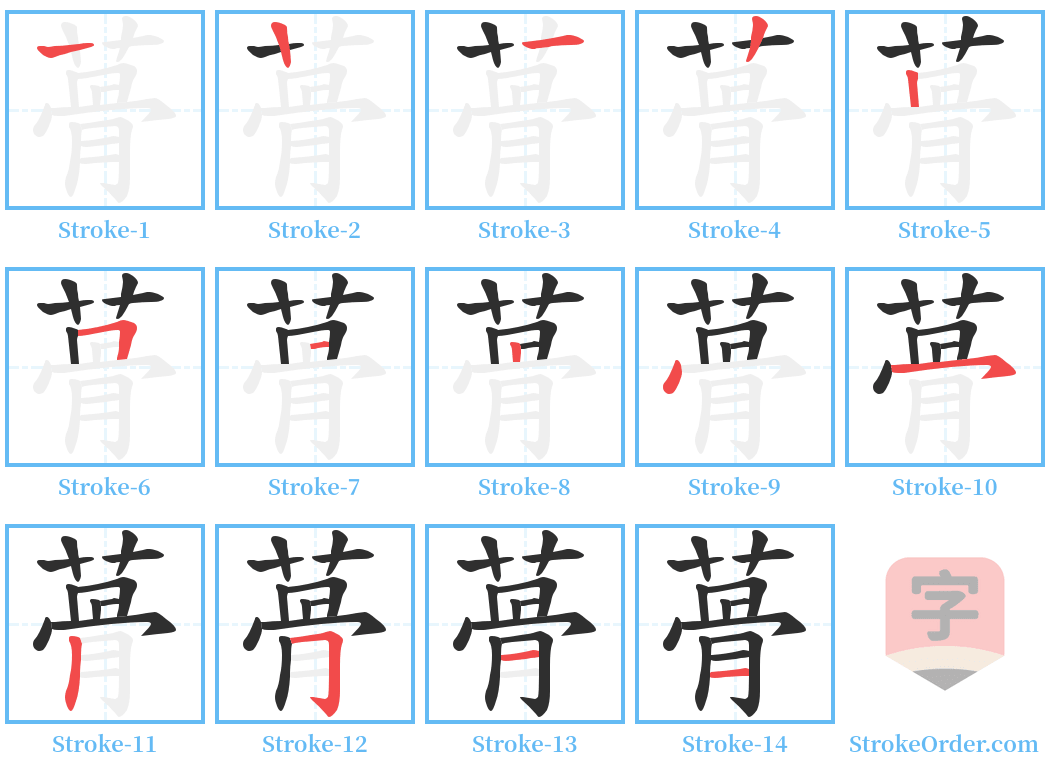 蓇 Stroke Order Diagrams