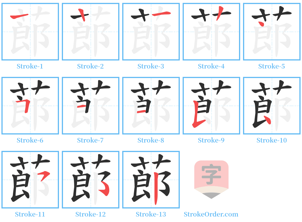 蓈 Stroke Order Diagrams