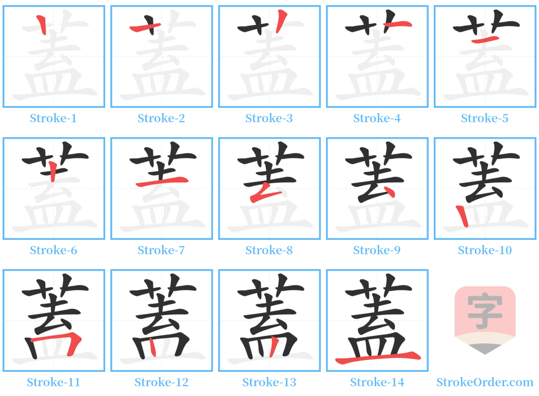 蓋 Stroke Order Diagrams