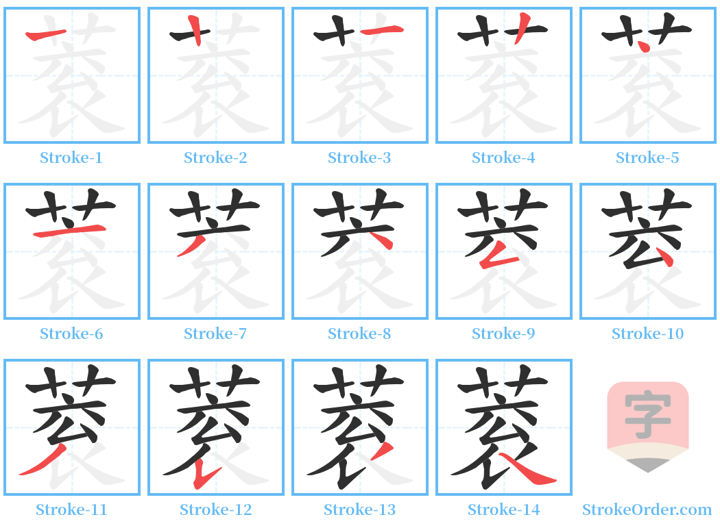 蓘 Stroke Order Diagrams