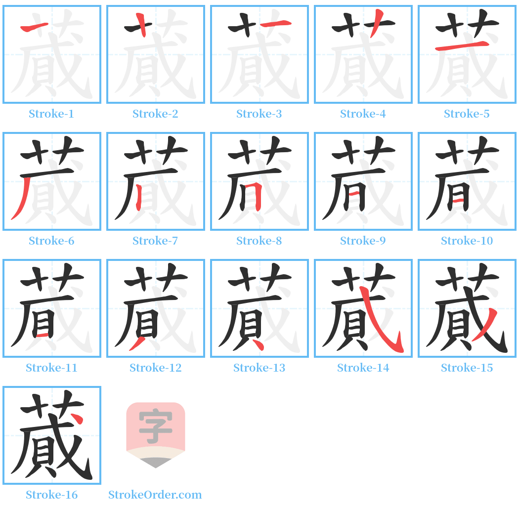 蕆 Stroke Order Diagrams