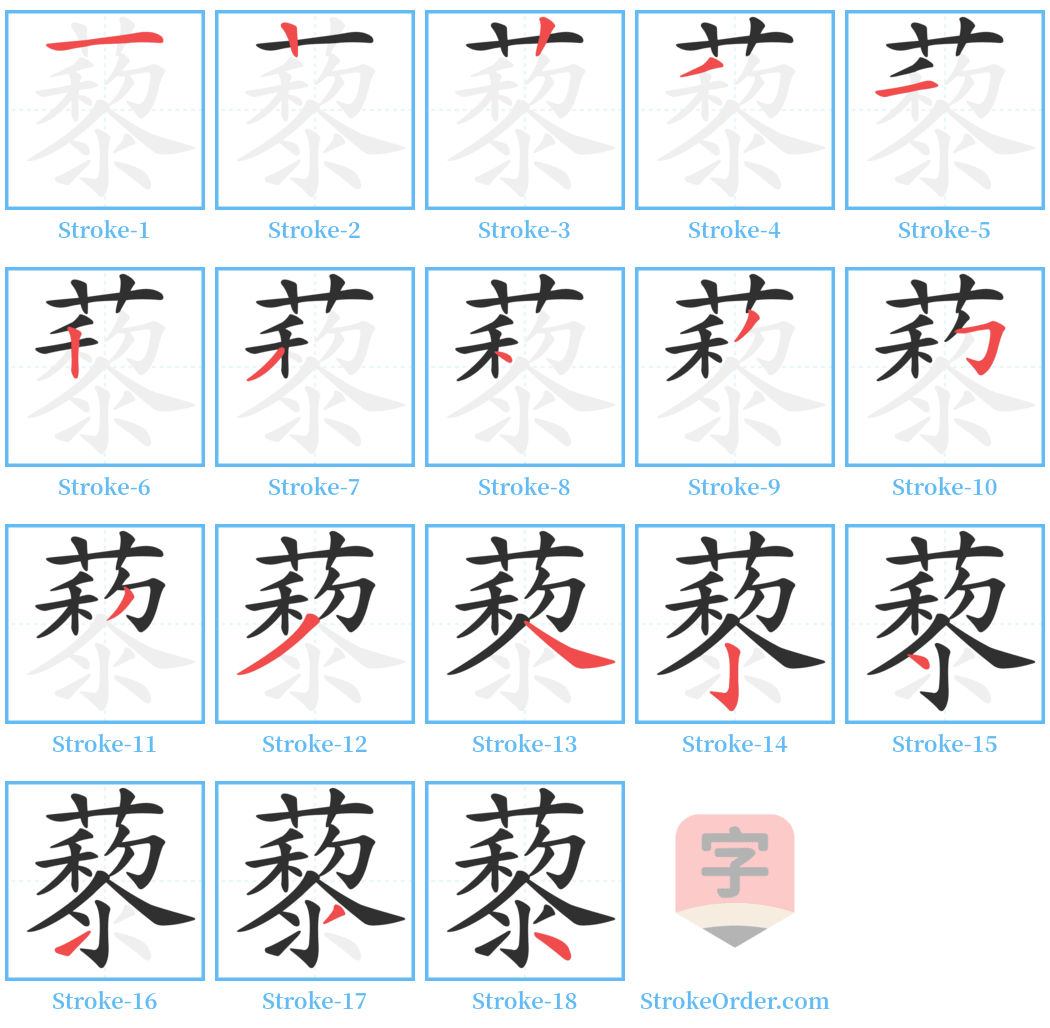 藜 Stroke Order Diagrams