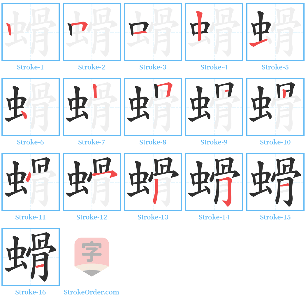 螖 Stroke Order Diagrams