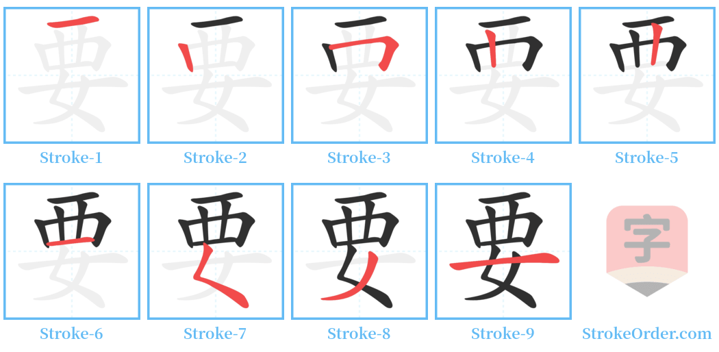 要 Stroke Order Diagrams