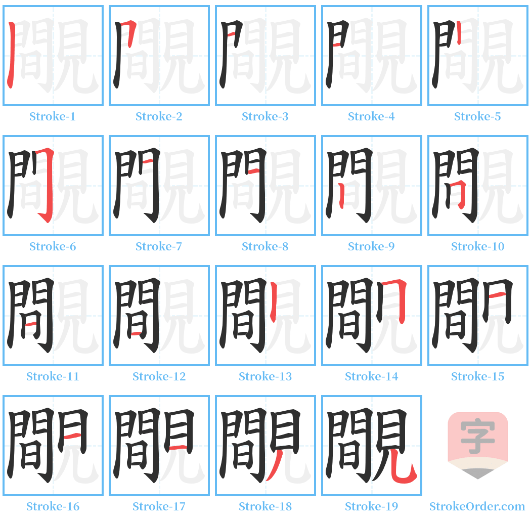 覸 Stroke Order Diagrams