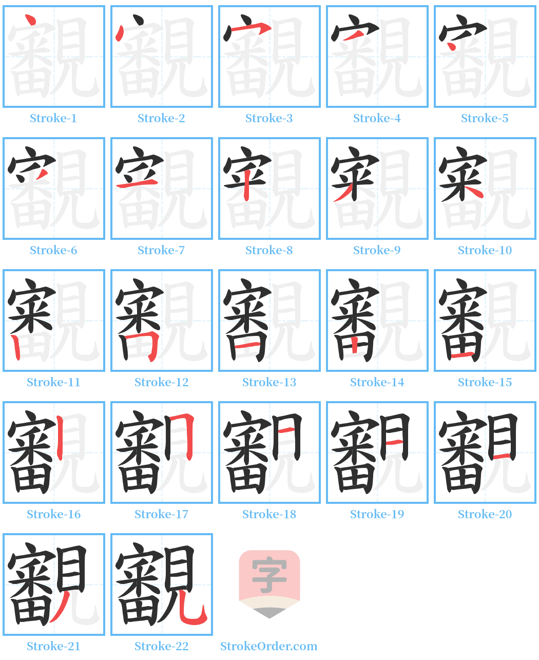 覾 Stroke Order Diagrams