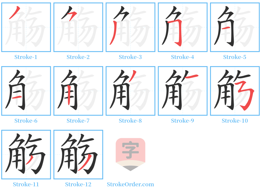 觞 Stroke Order Diagrams