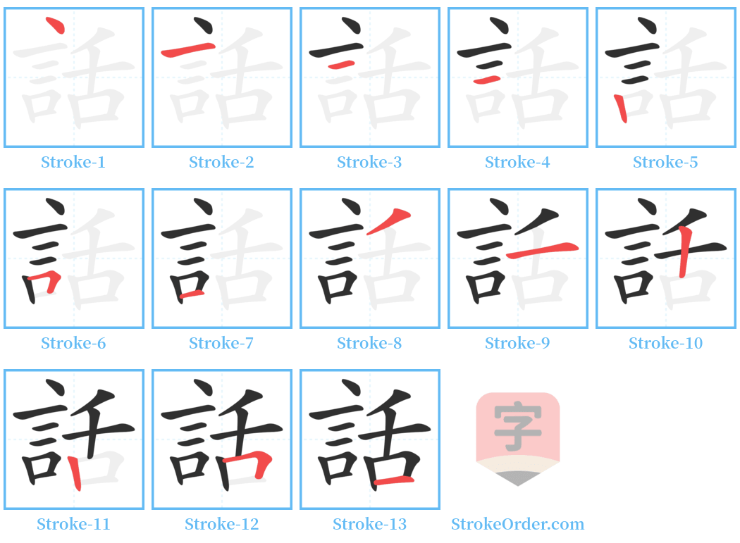 話 Stroke Order Diagrams