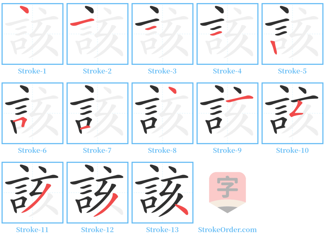 該 Stroke Order Diagrams