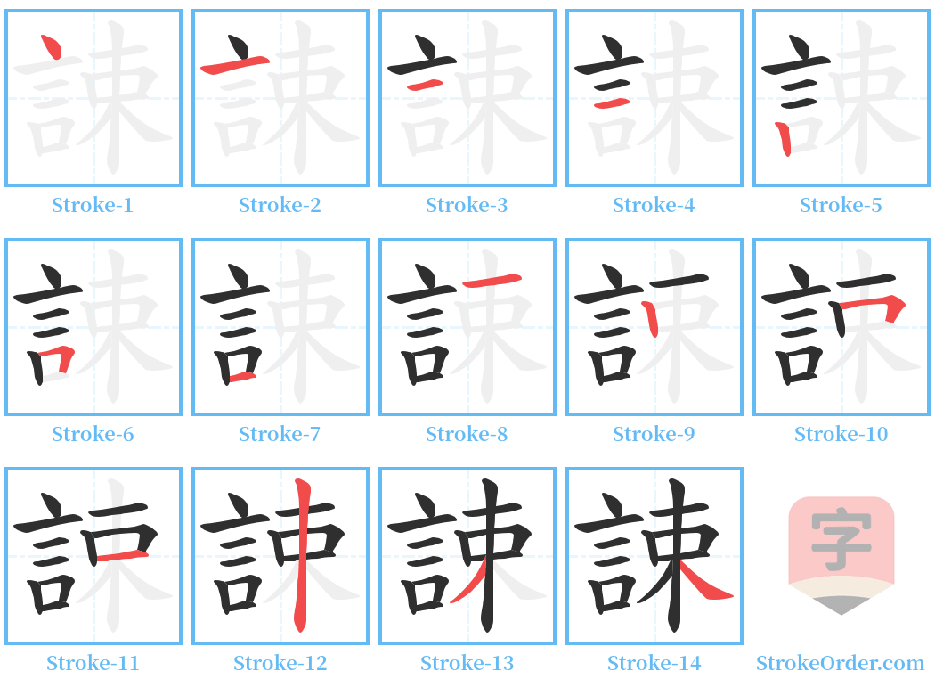 誎 Stroke Order Diagrams