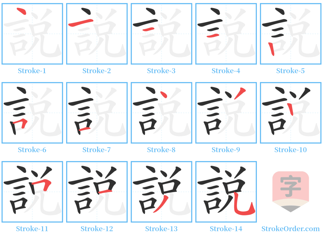 說 Stroke Order Diagrams