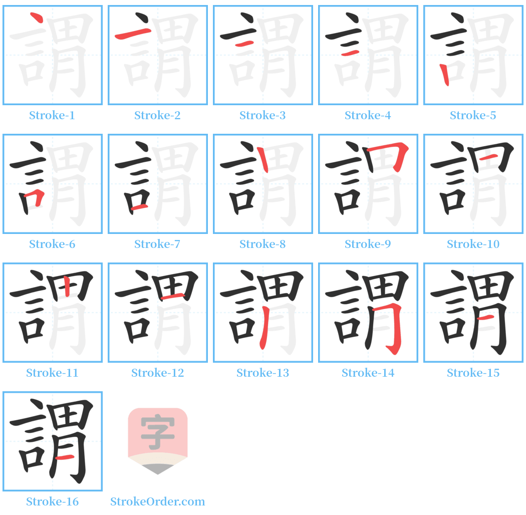 謂 Stroke Order Diagrams