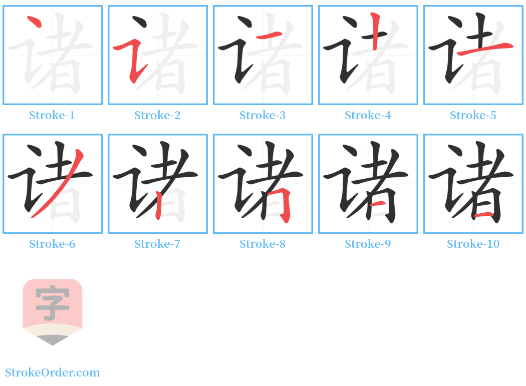 诸 Stroke Order Diagrams