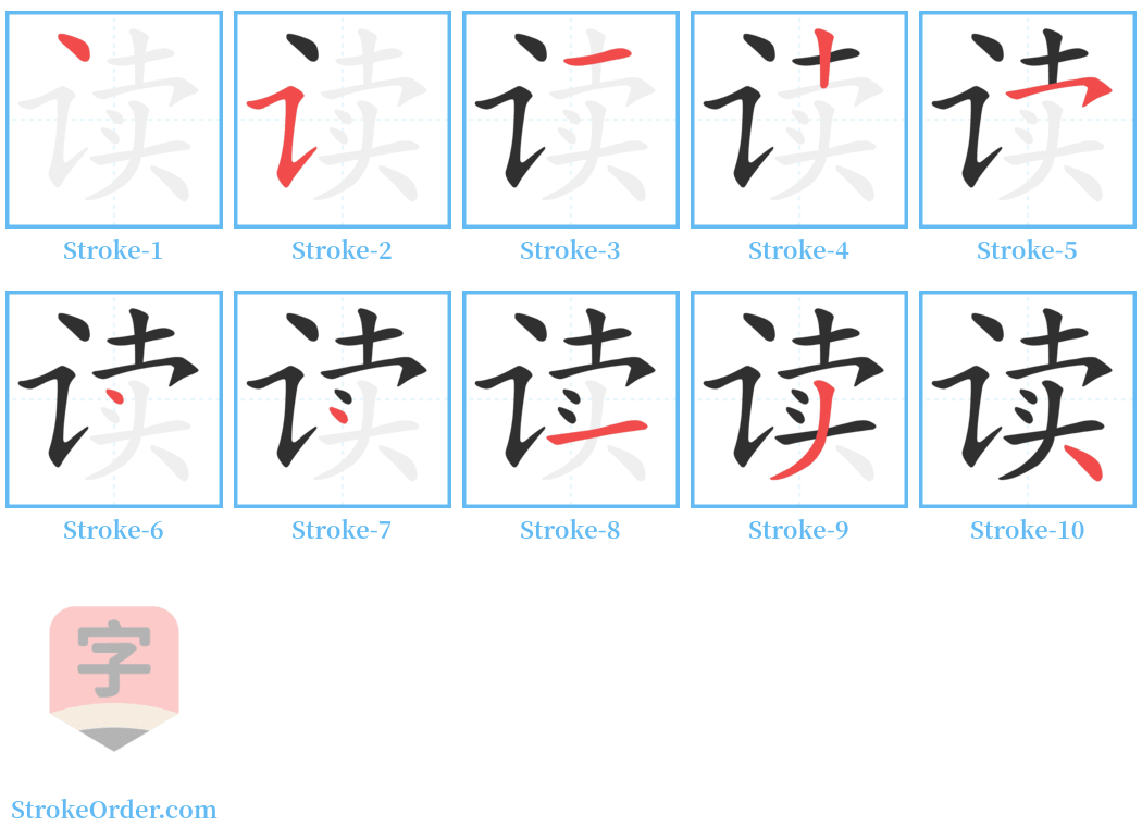 读 Stroke Order Diagrams