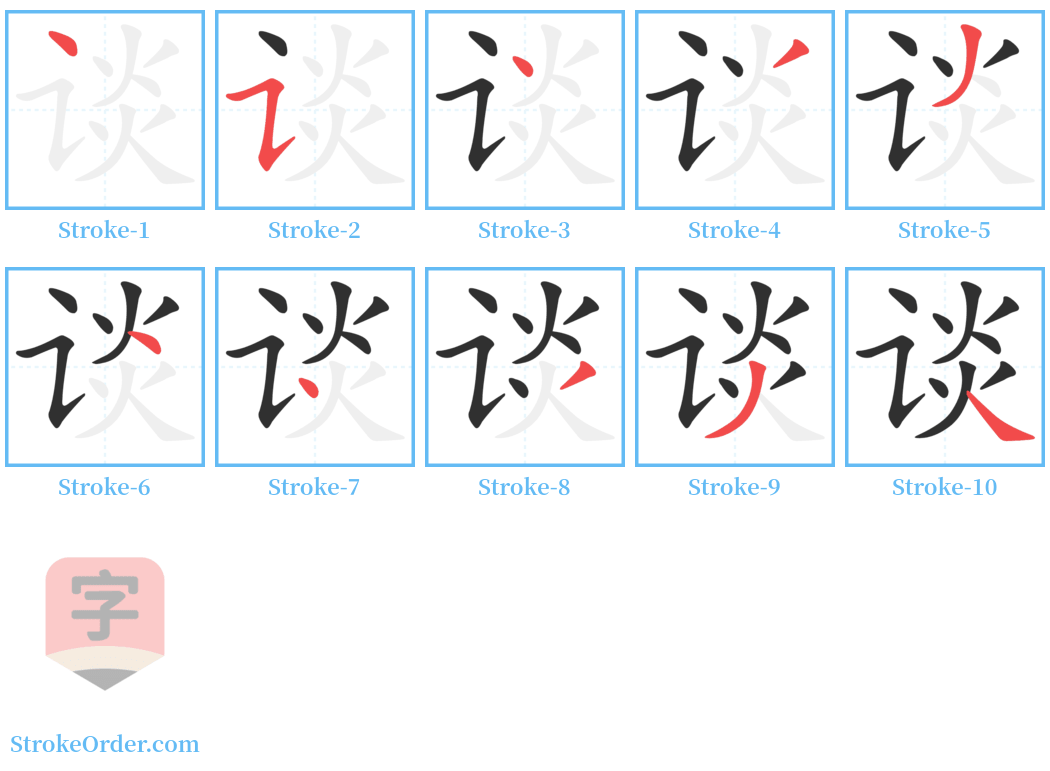 谈 Stroke Order Diagrams