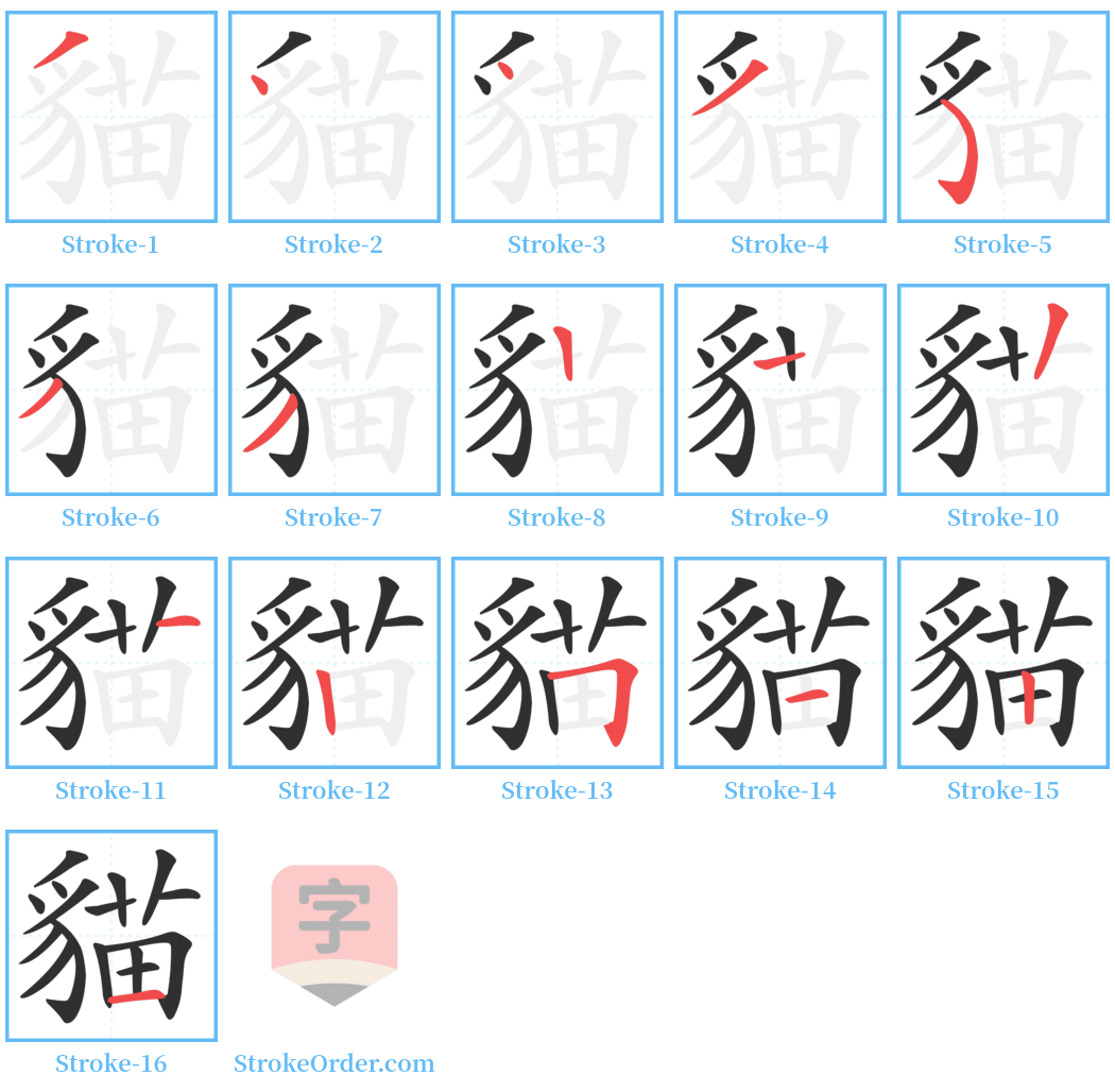 貓 Stroke Order Diagrams