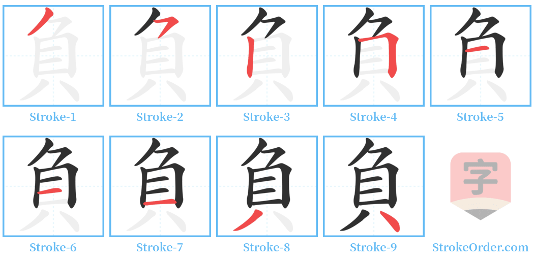 負 Stroke Order Diagrams