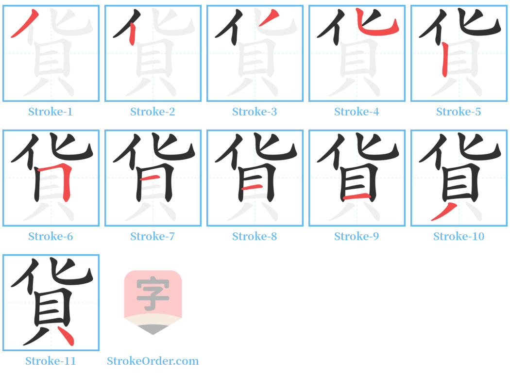 貨 Stroke Order Diagrams