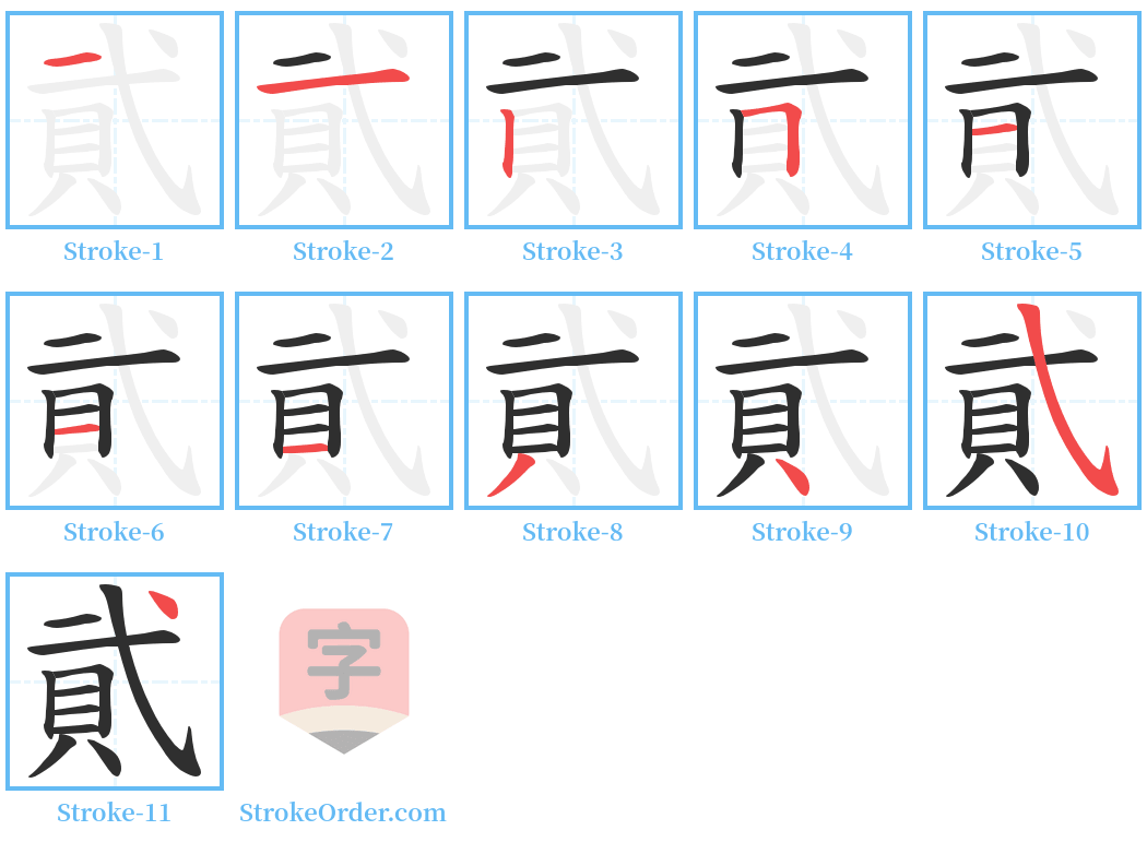 貮 Stroke Order Diagrams