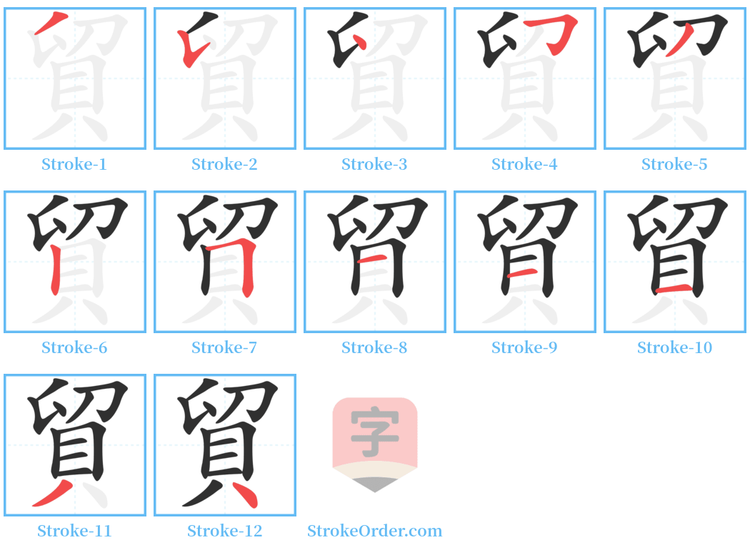 貿 Stroke Order Diagrams