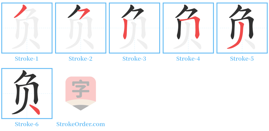 负 Stroke Order Diagrams