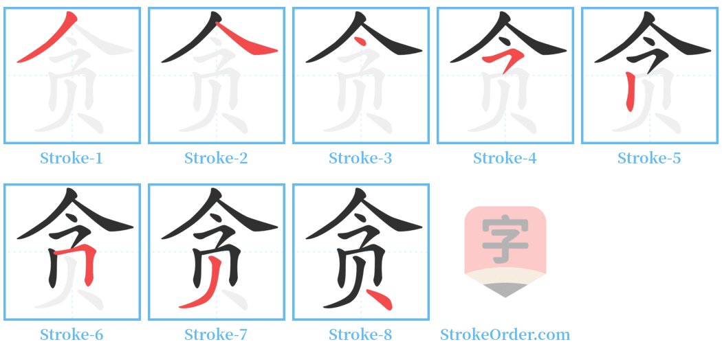 贪 Stroke Order Diagrams