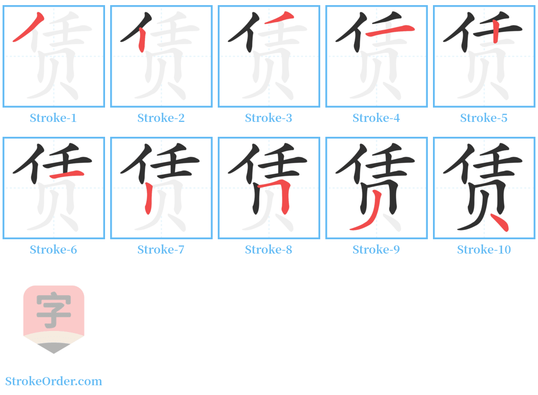 赁 Stroke Order Diagrams