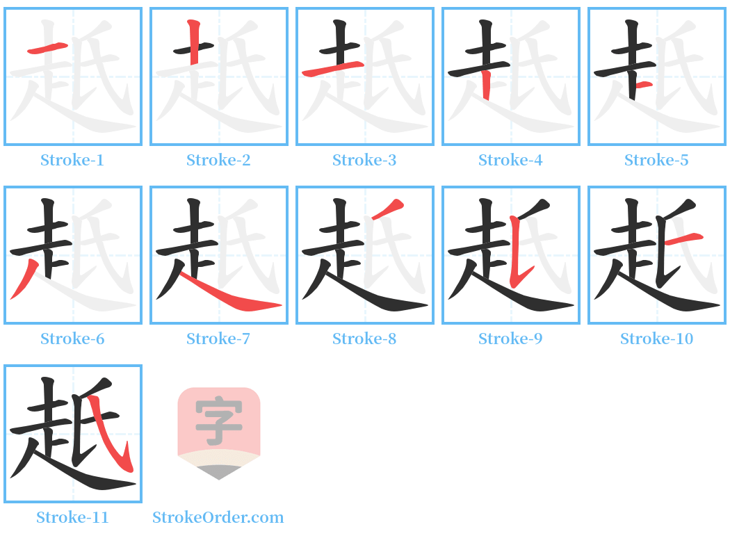 赿 Stroke Order Diagrams