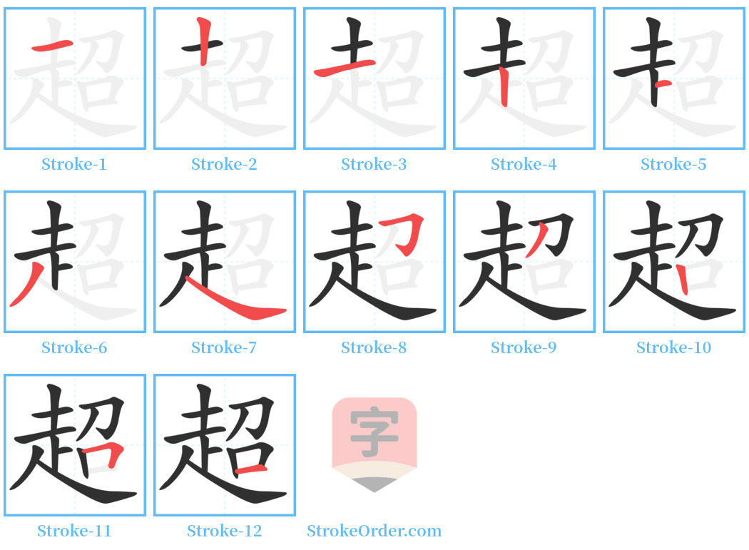 超 Stroke Order Diagrams