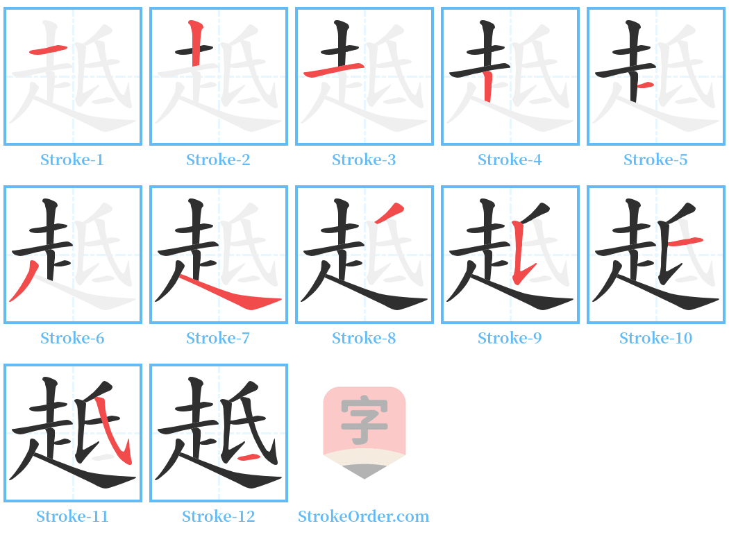 趆 Stroke Order Diagrams