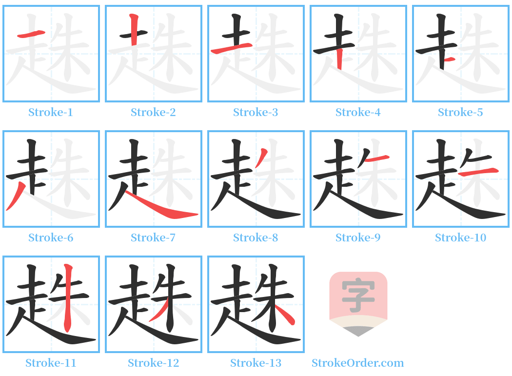 趎 Stroke Order Diagrams