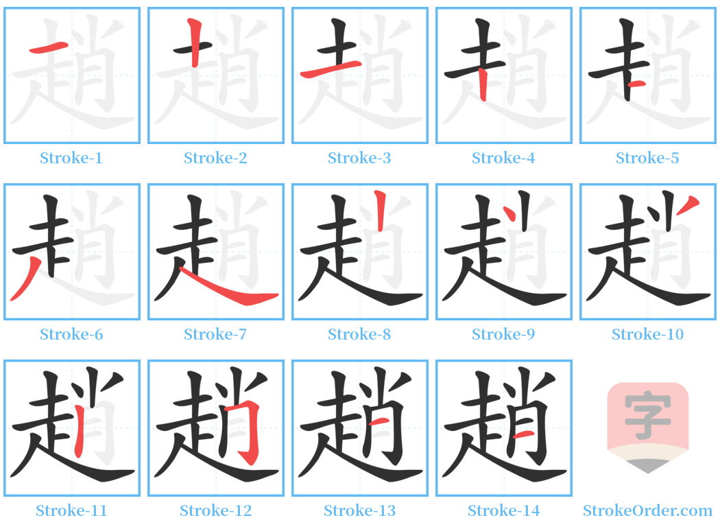 趙 Stroke Order Diagrams