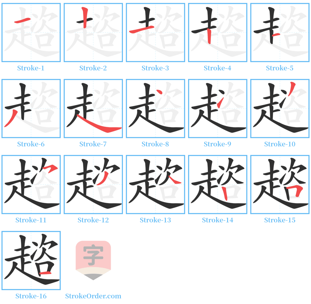 趦 Stroke Order Diagrams