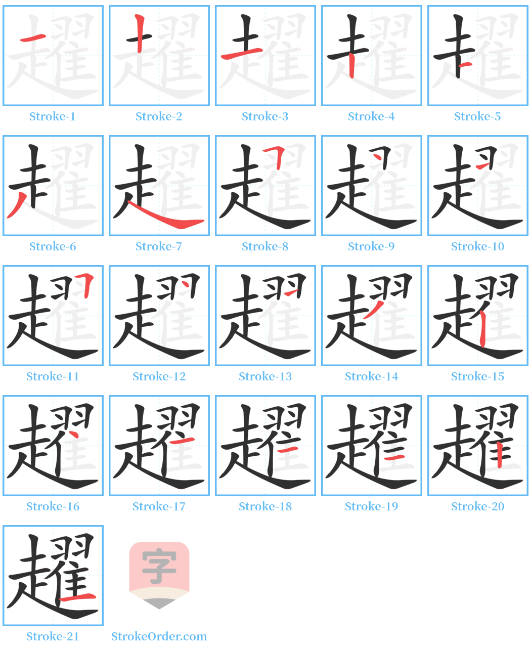 趯 Stroke Order Diagrams