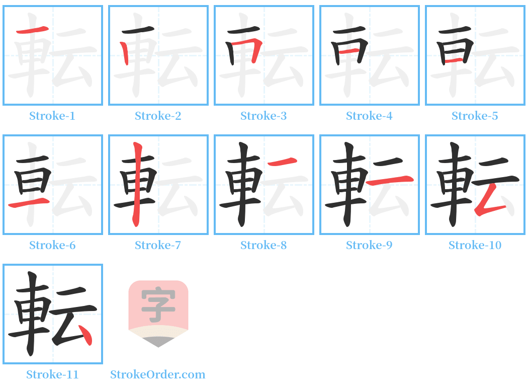 転 Stroke Order Diagrams