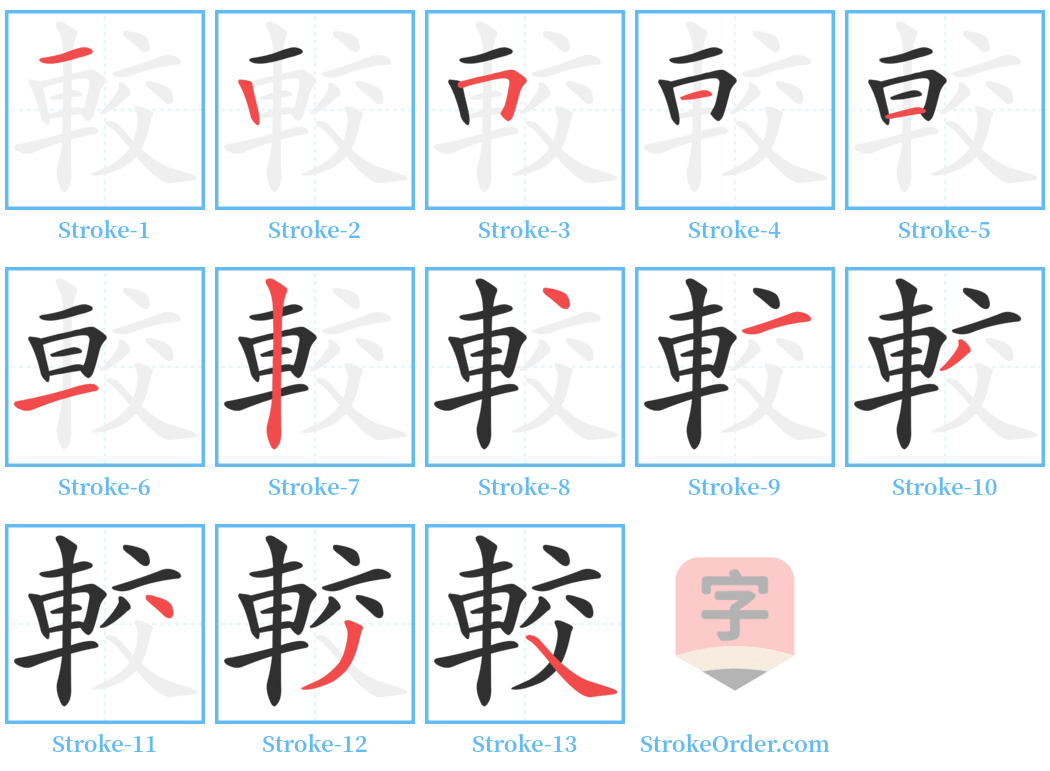 較 Stroke Order Diagrams