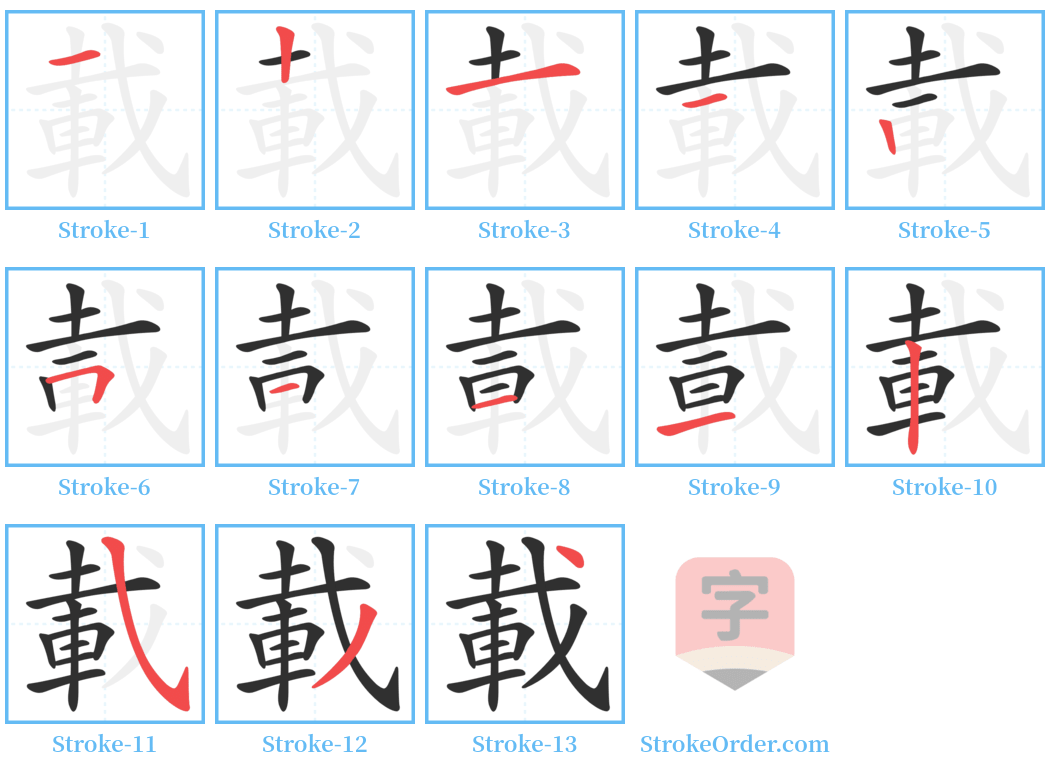 載 Stroke Order Diagrams