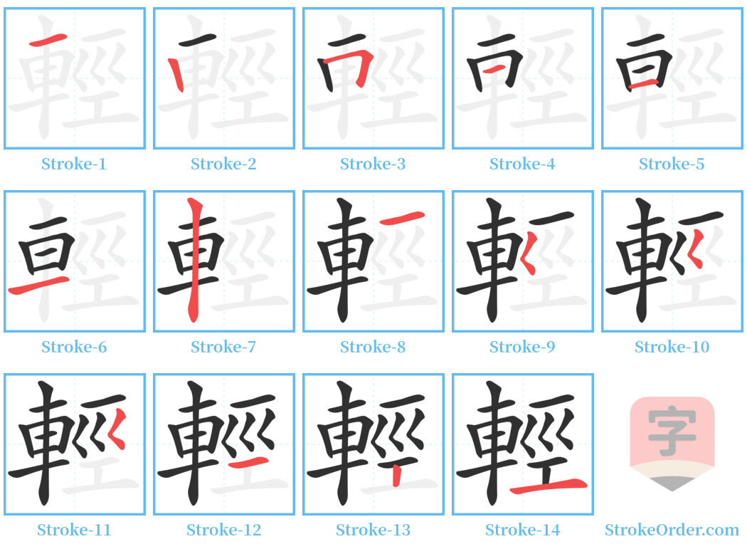 輕 Stroke Order Diagrams