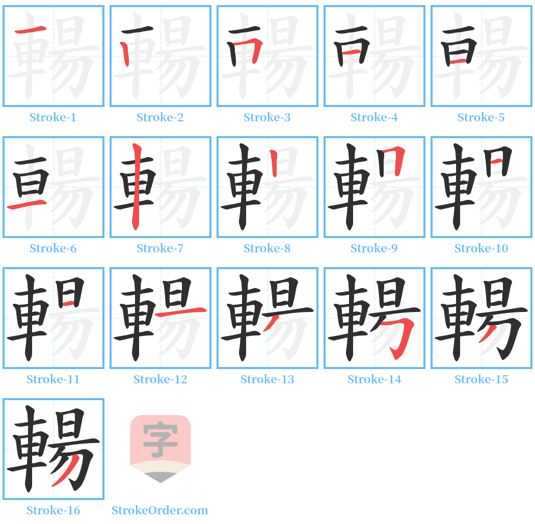 輰 Stroke Order Diagrams