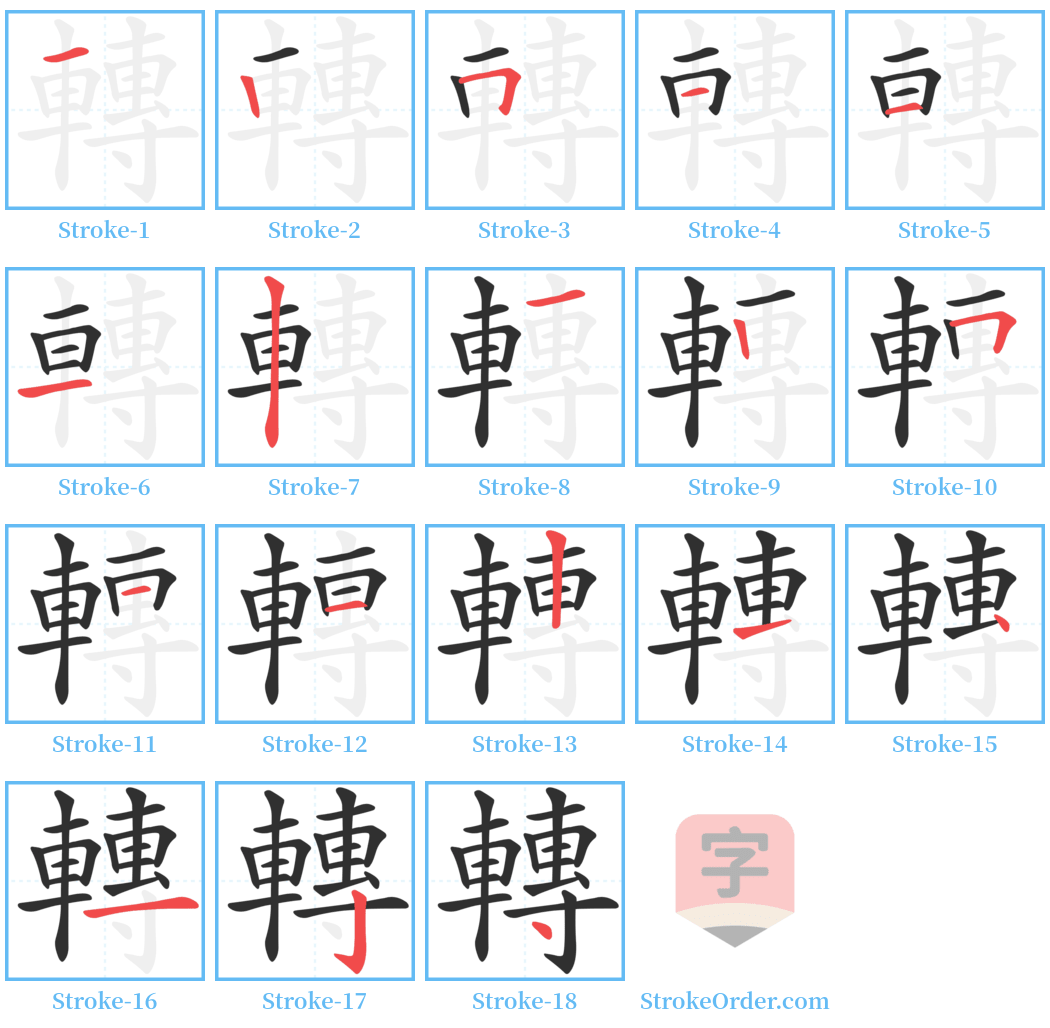 轉 Stroke Order Diagrams