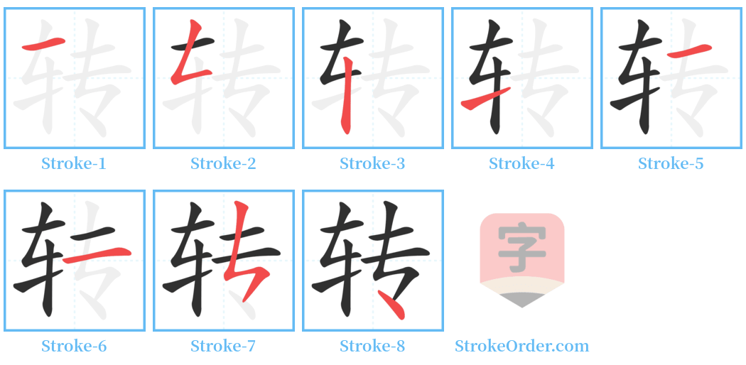 转 Stroke Order Diagrams