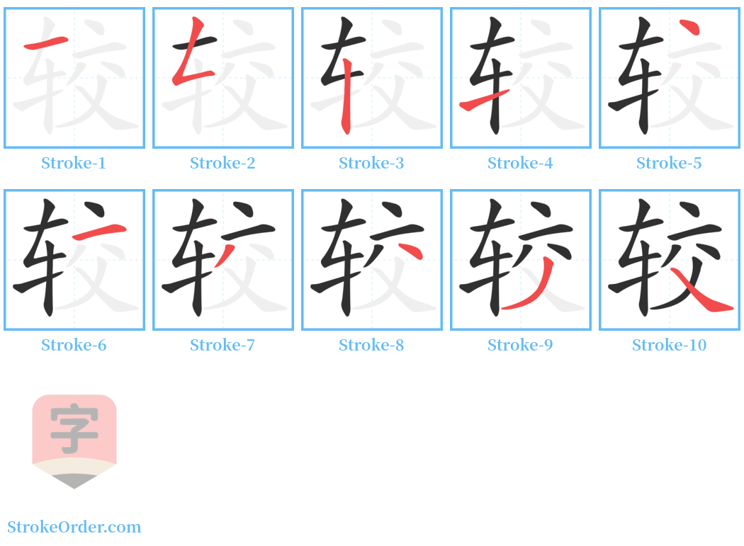 较 Stroke Order Diagrams