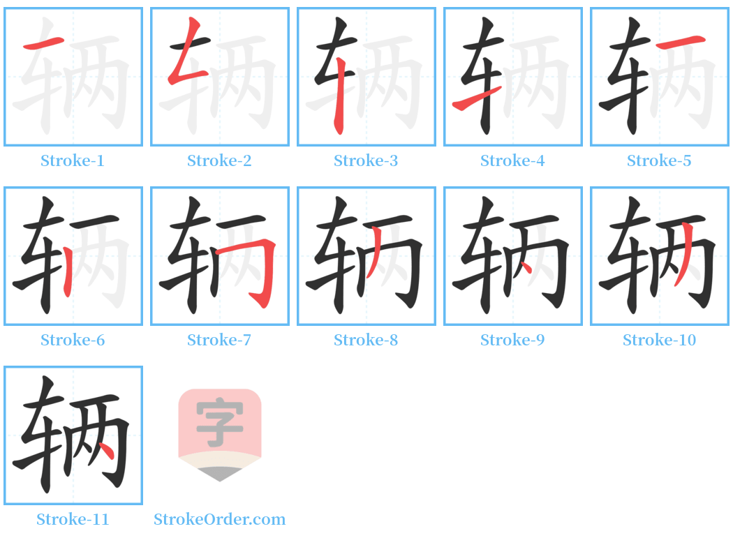 辆 Stroke Order Diagrams